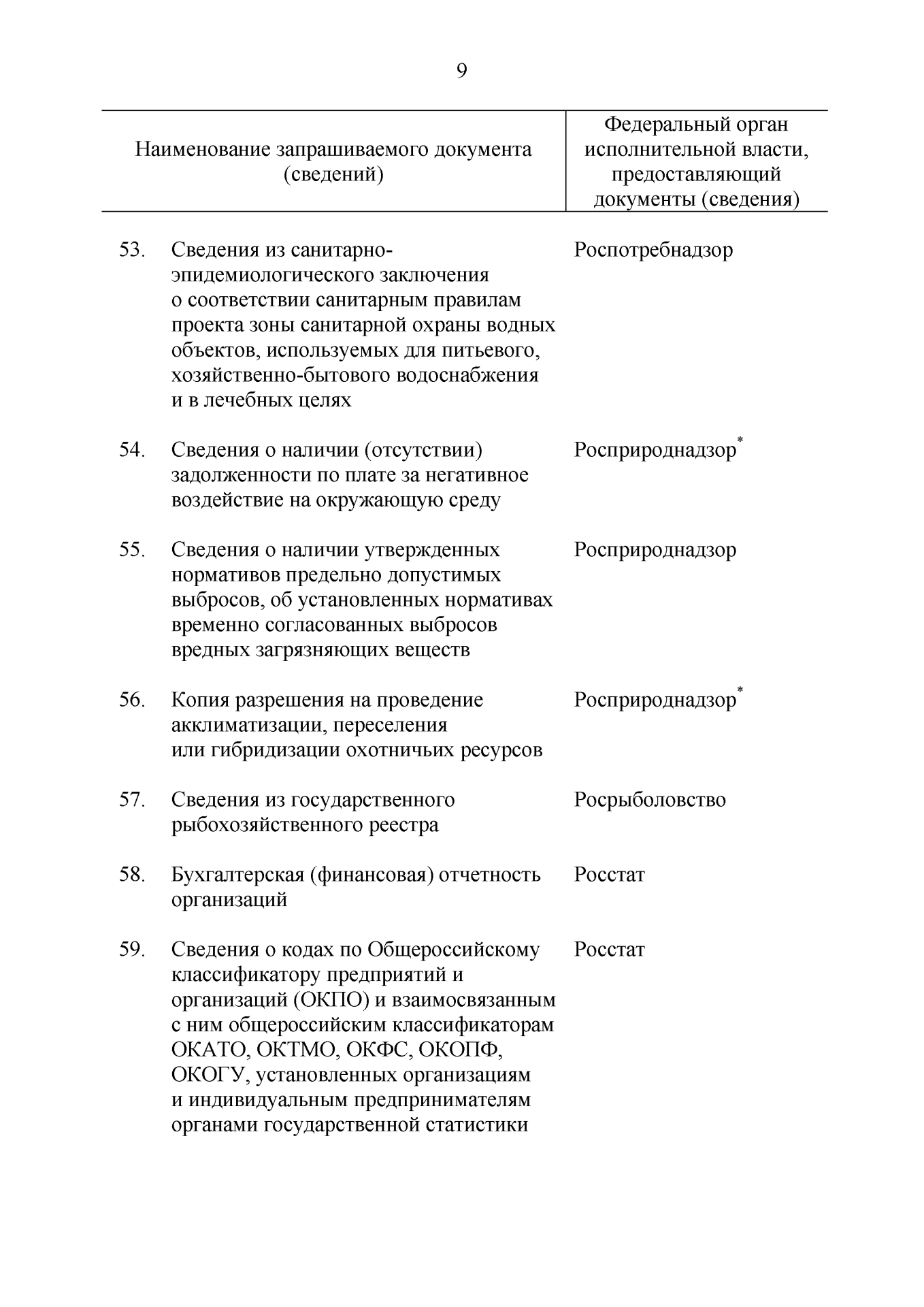 Изображение 10