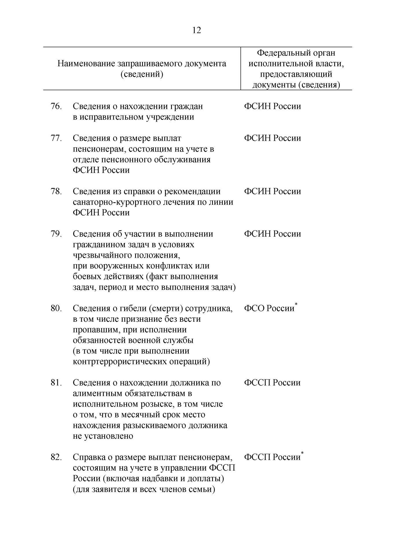 Изображение 13