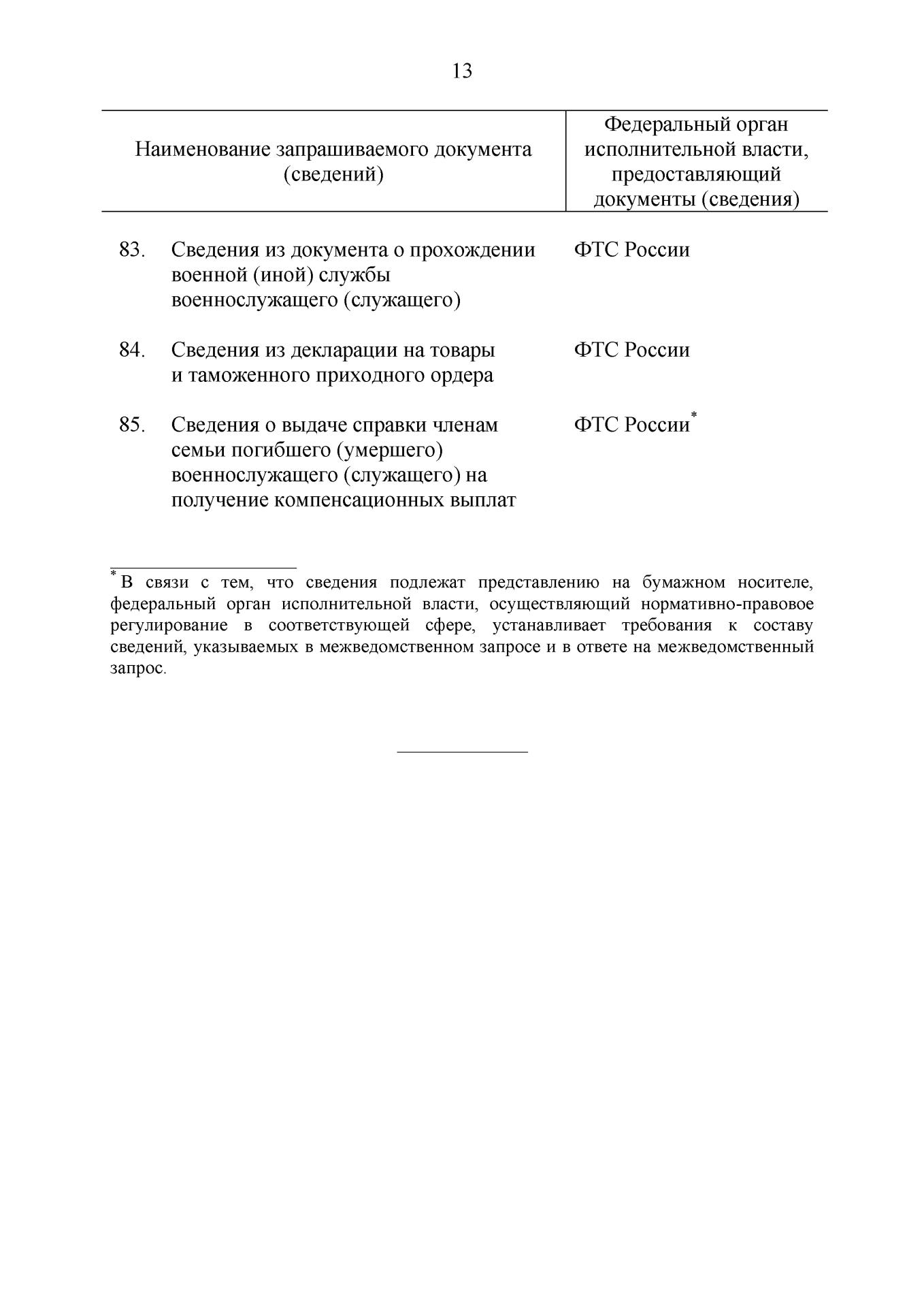 Изображение 14