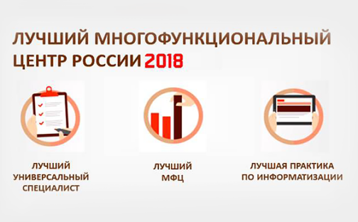 Подтвердили высокое звание