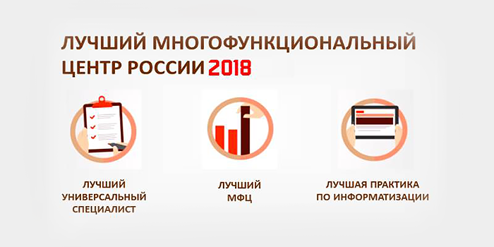 Подтвердили высокое звание