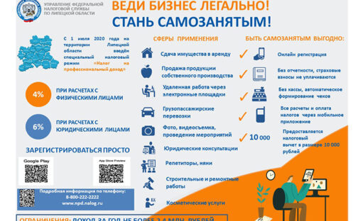 Информация для самозанятых
