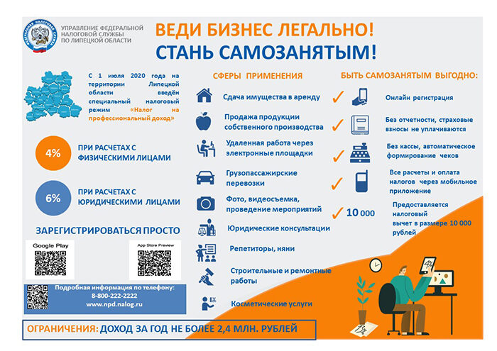 Информация для самозанятых