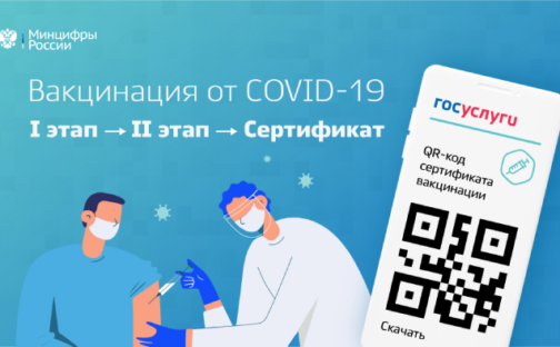 Электронный сертификат о вакцинации от COVID-19