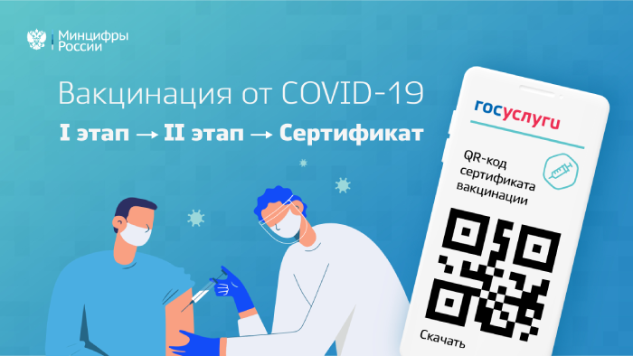 Электронный сертификат о вакцинации от COVID-19