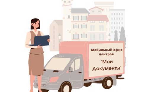 Услуги МФЦ на дому