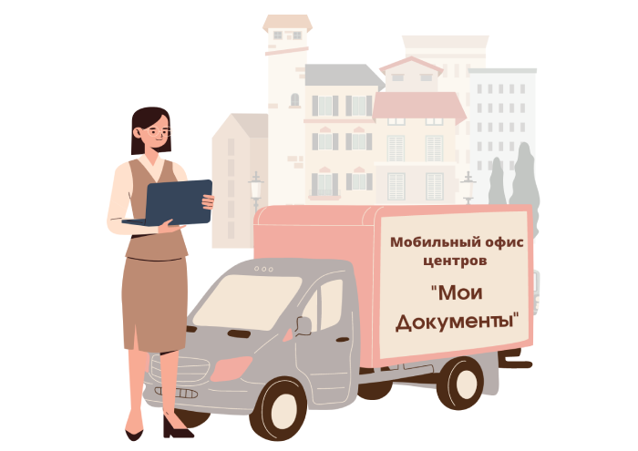 Услуги МФЦ на дому