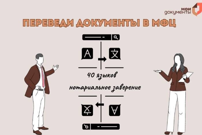 Перевод иностранных документов в МФЦ!