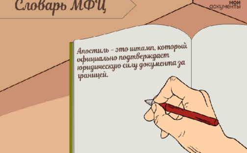 Сегодня в «Словаре МФЦ» термин «Апостиль».