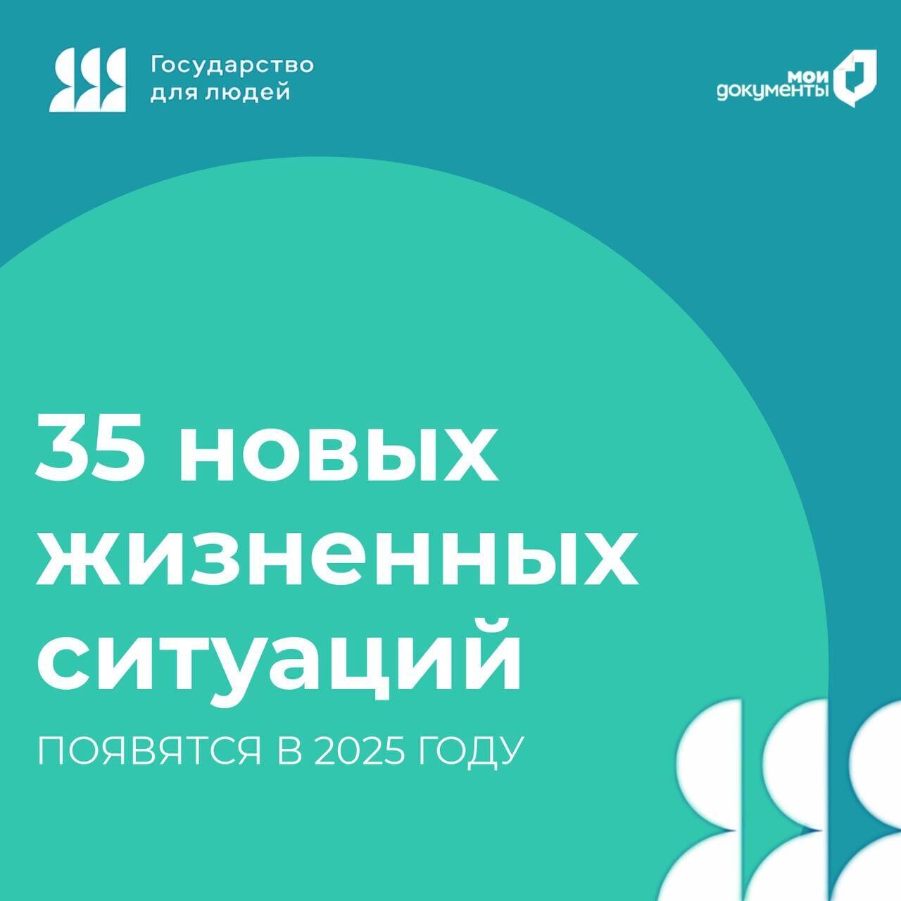 Новые цифровые сервисы появятся на Госуслугах